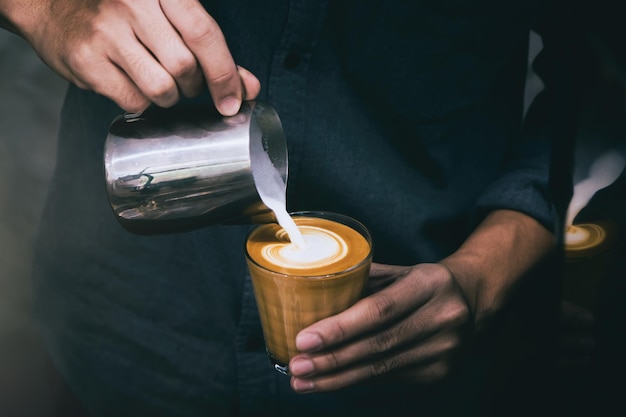 Coffee consulting methodology framework