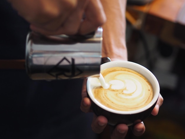 Market analysis workspace